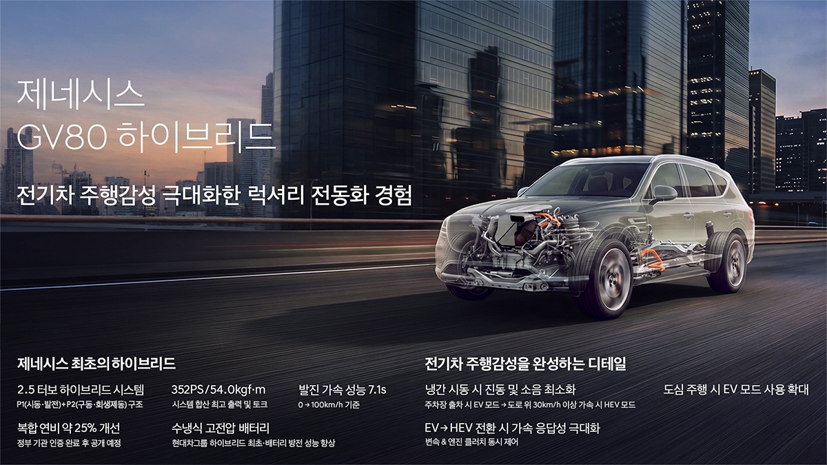 제네시스 GV80 하이브리드 / 사진=제네시스
